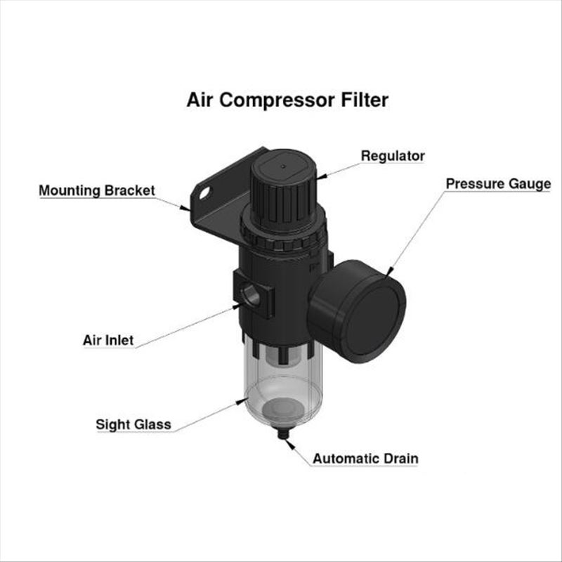 Filtro de compresor de aire