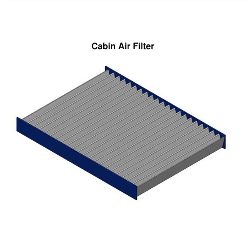Filtros de aire de cabina