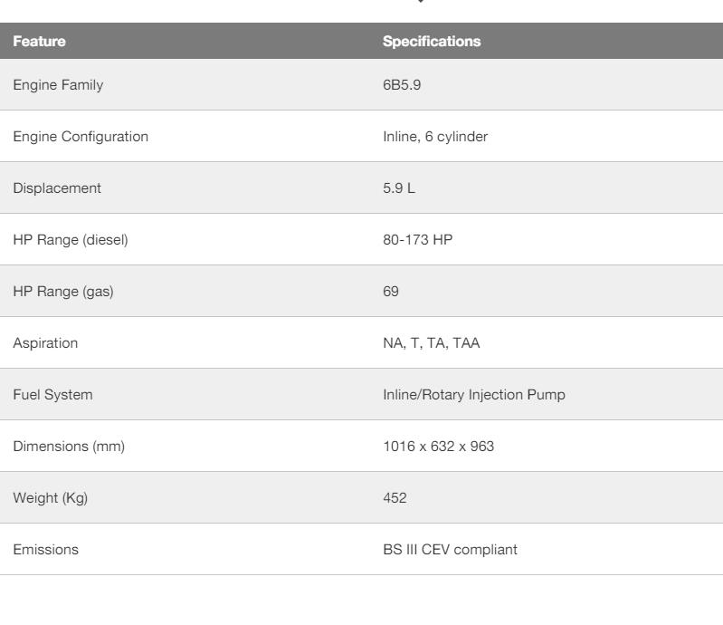 Especificaciones del motor Cummins 6B5.9