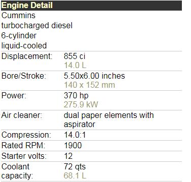 Cummins 14.0L diésel de 6 cilindros