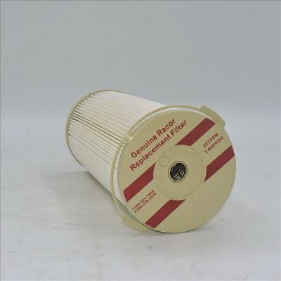 Parker Rocor 2020SM P552023 4P7384 para motor Caterpillar